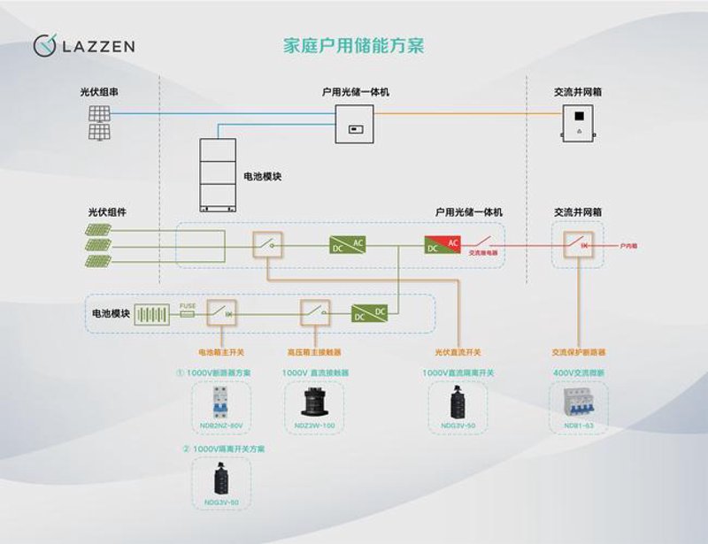 深圳能源公司：绿色发展的先行者